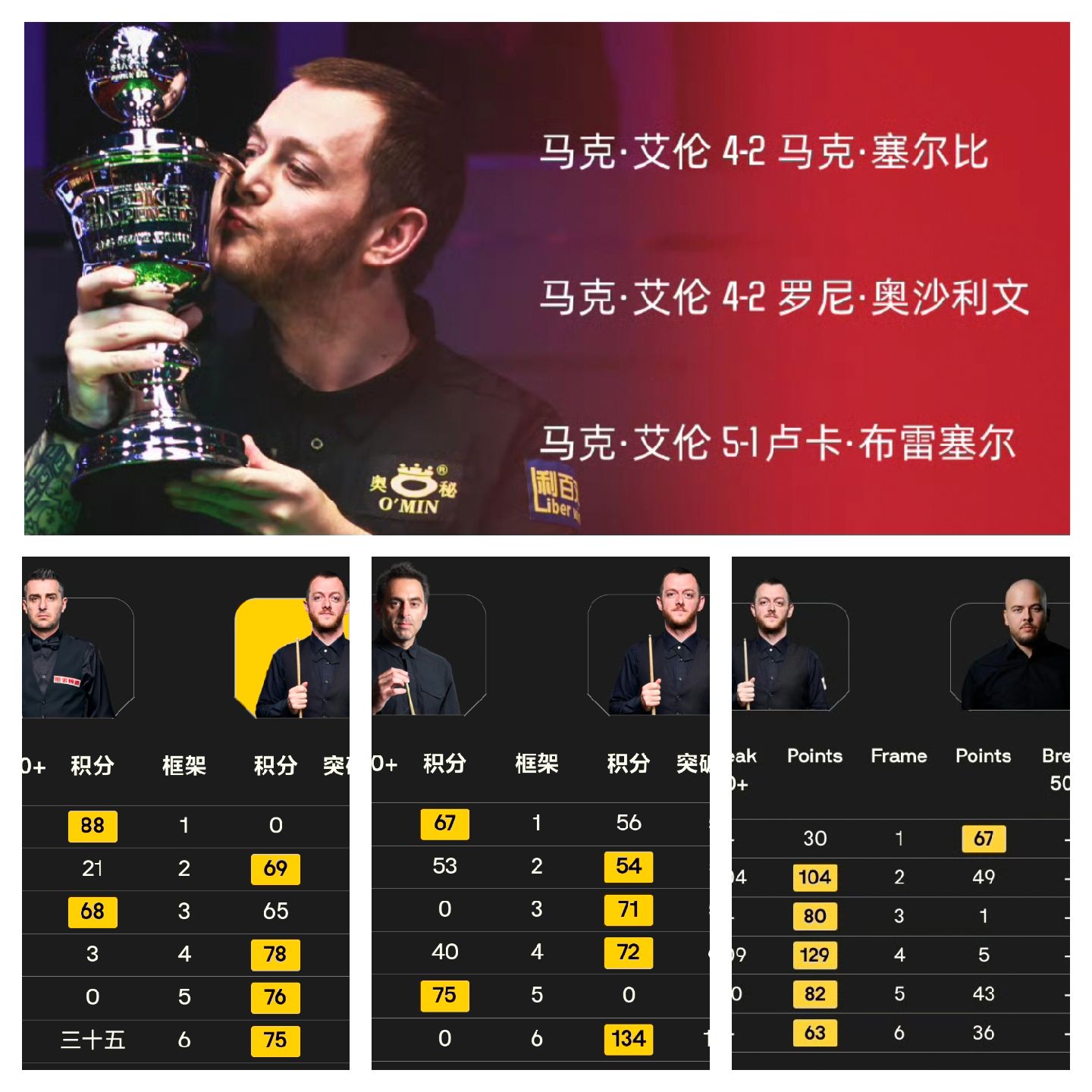 星空娱乐-队际对决：团队合作在台球比赛中的重要性的简单介绍