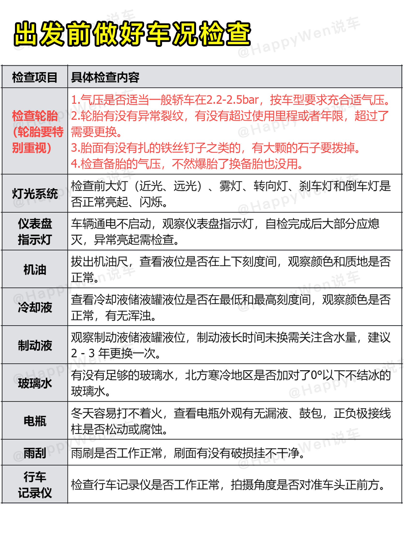 星空体育在线官网-包含轮胎管理指南：在比赛中领先一步的词条
